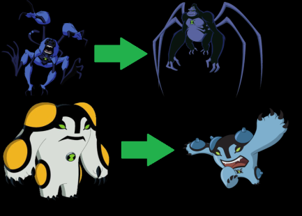 Top 15 Pokémon que merecem uma mega evolução